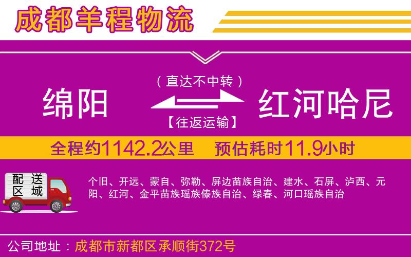 綿陽(yáng)到紅河哈尼族彝族自治州物流公司