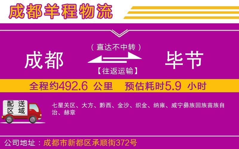 成都到畢節(jié)物流專(zhuān)線(xiàn)