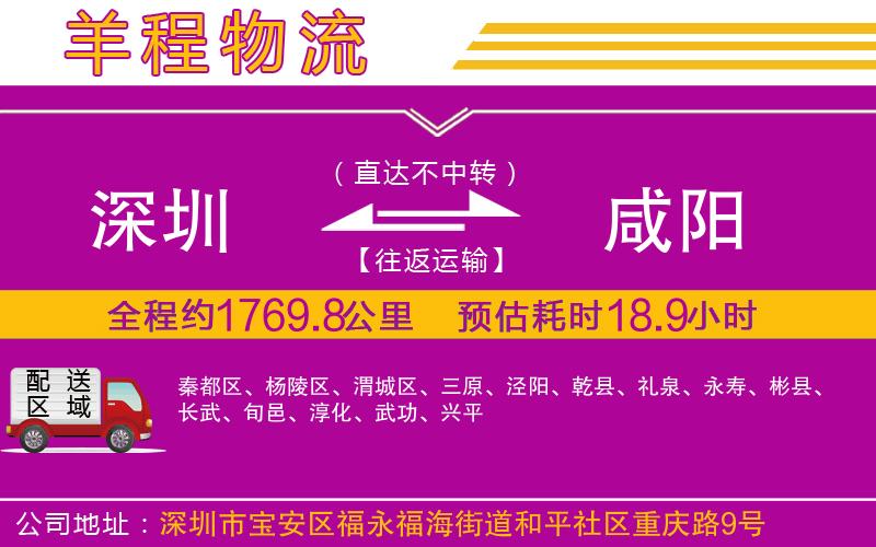 深圳到咸陽物流專線