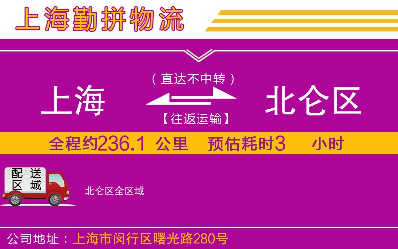 上海到北侖區(qū)物流專(zhuān)線(xiàn)