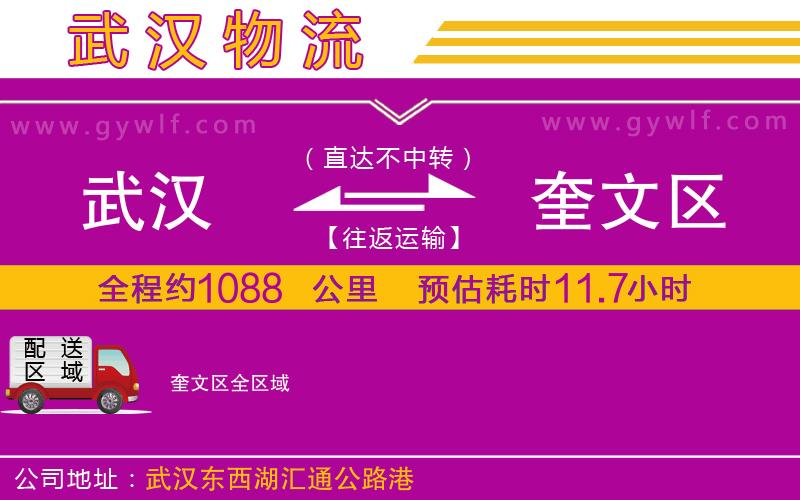武漢到奎文區(qū)物流專線