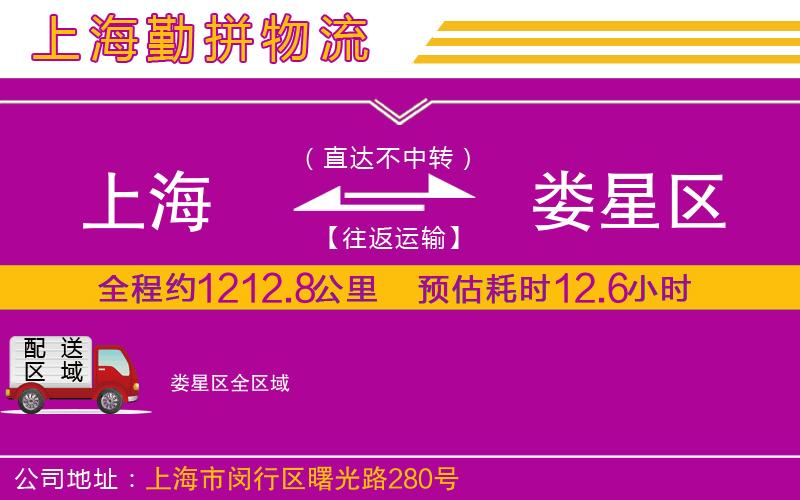 上海到婁星區(qū)物流專線