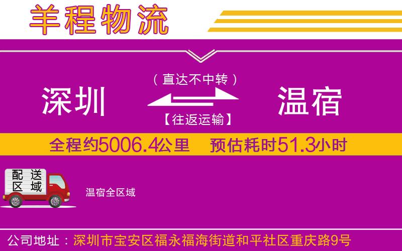 深圳到溫宿物流專線