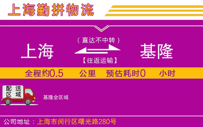 上海到基隆物流專(zhuān)線