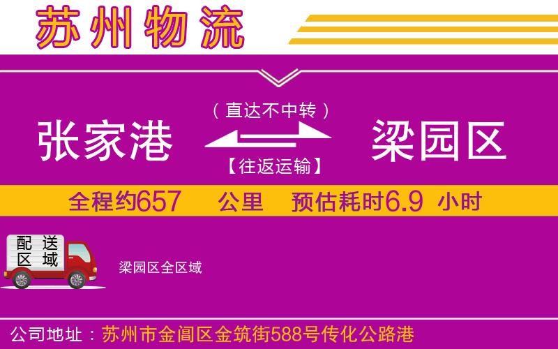 張家港到梁園區(qū)物流公司