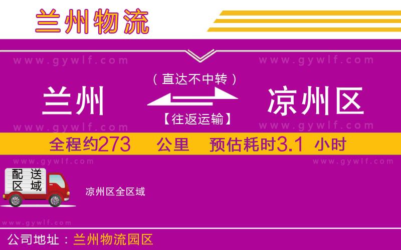 蘭州到涼州區(qū)物流公司