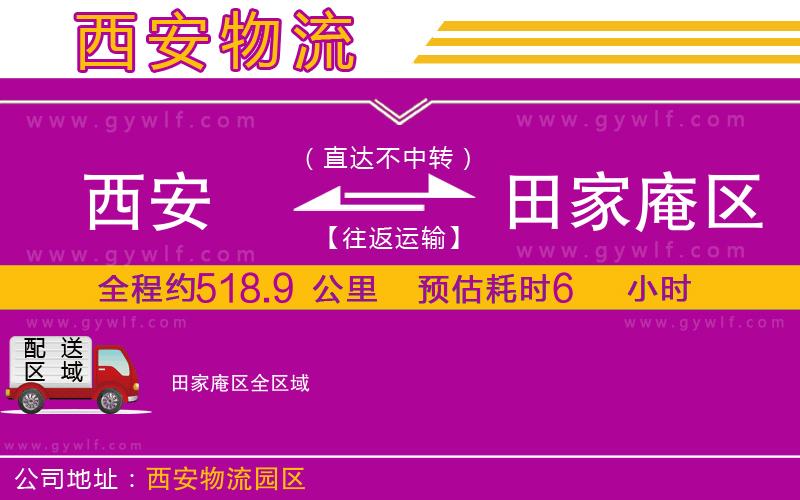 西安到田家庵區(qū)物流公司