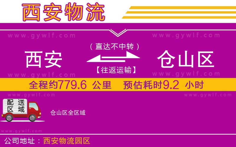 西安到倉山區(qū)物流公司
