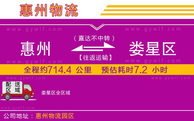 惠州到婁星區(qū)物流公司