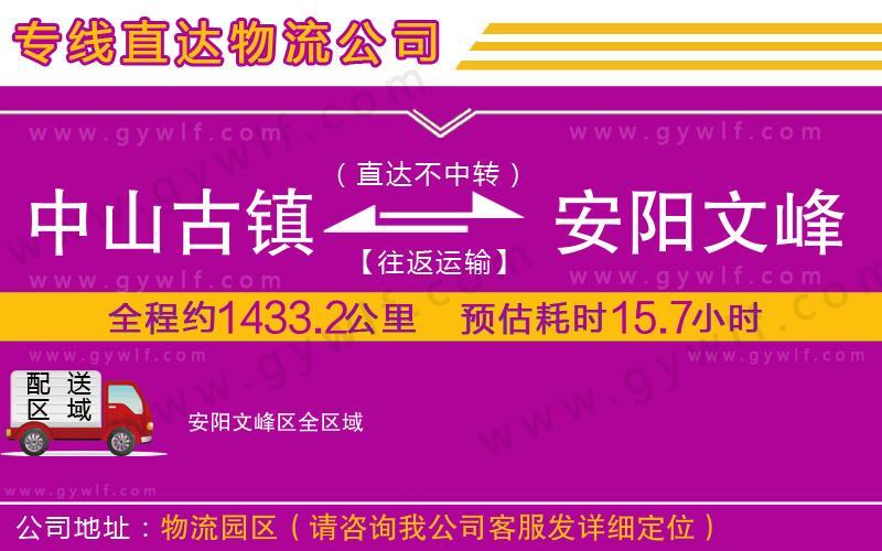 中山古鎮(zhèn)到安陽文峰區(qū)物流公司