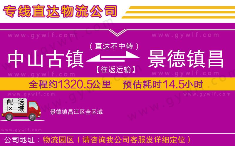 中山古鎮(zhèn)到景德鎮(zhèn)昌江區(qū)物流公司