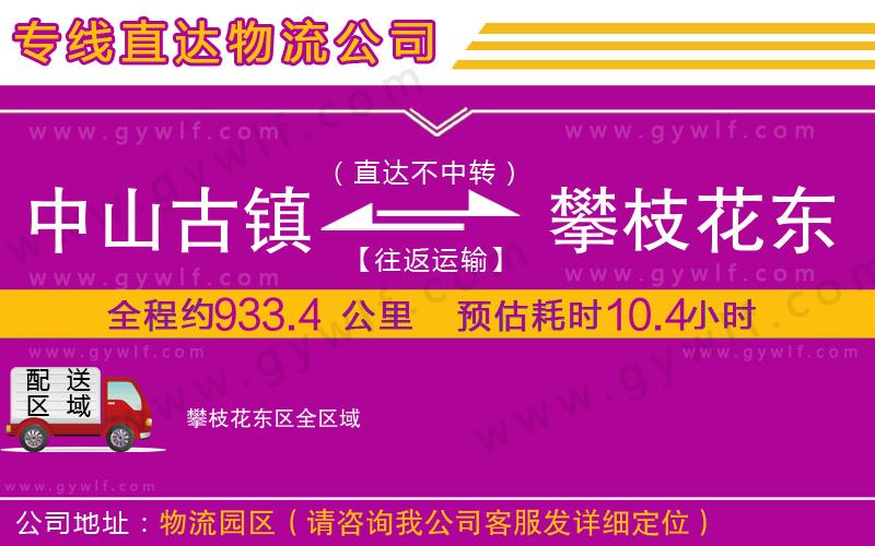 中山古鎮(zhèn)到攀枝花東區(qū)物流公司