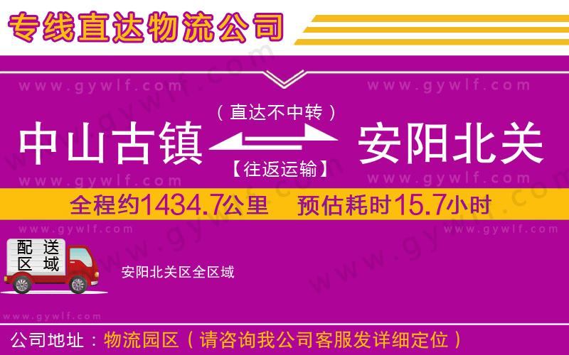 中山古鎮(zhèn)到安陽北關(guān)區(qū)物流公司