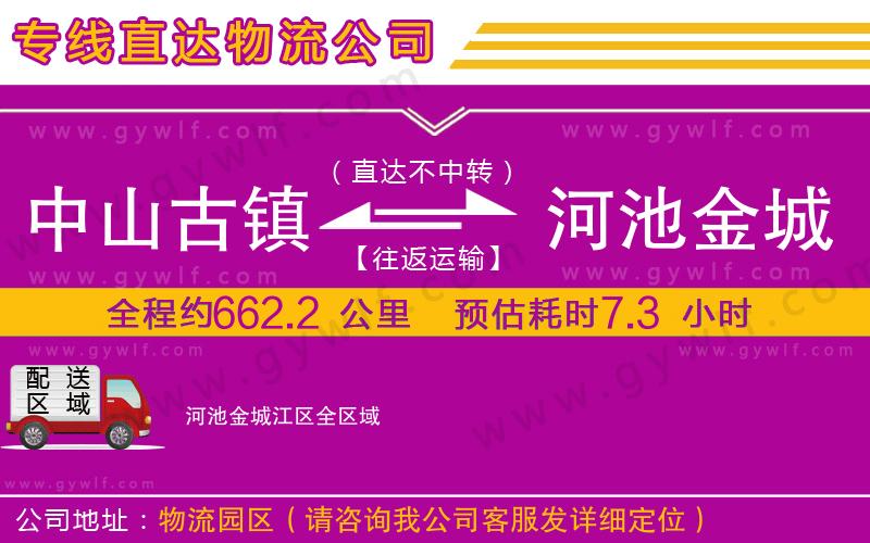 中山古鎮(zhèn)到河池金城江區(qū)物流公司