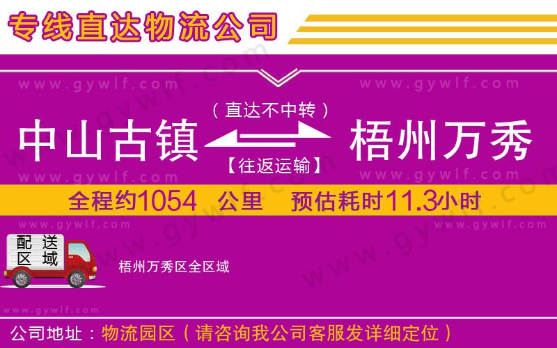 中山古鎮(zhèn)到梧州萬秀區(qū)物流公司