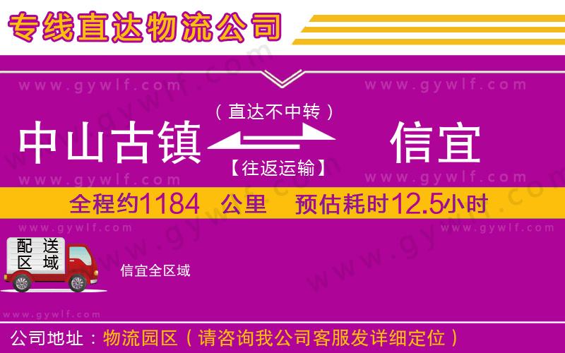 中山古鎮(zhèn)到信宜物流公司