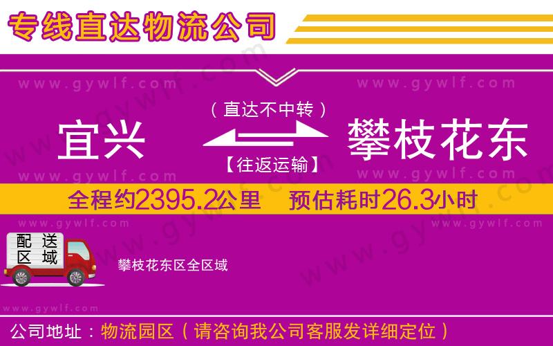 宜興到攀枝花東區(qū)物流公司