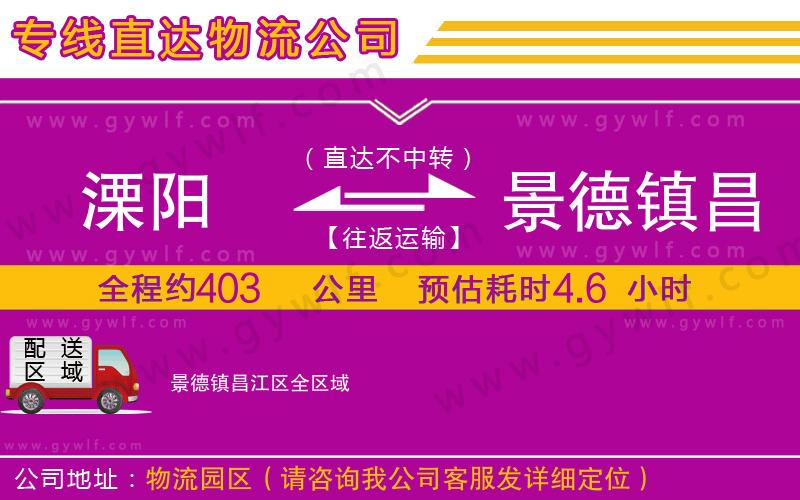 溧陽到景德鎮(zhèn)昌江區(qū)物流公司