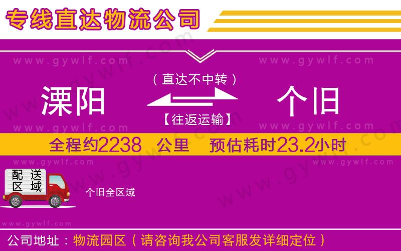 溧陽(yáng)到個(gè)舊物流公司