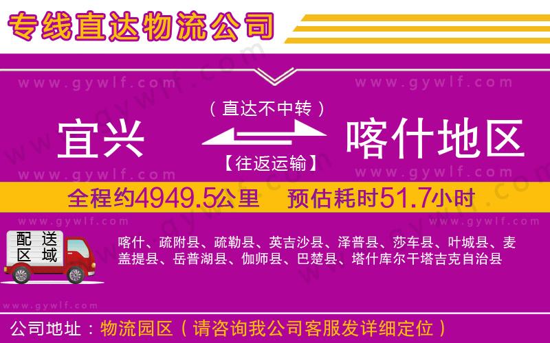 宜興到喀什地區(qū)物流公司