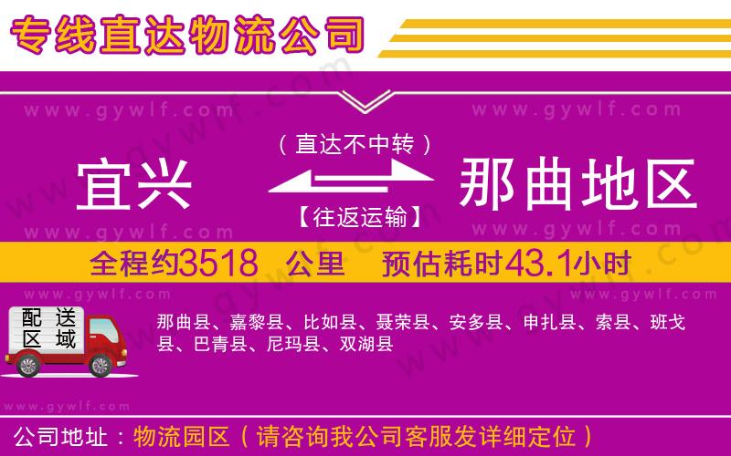 宜興到那曲地區(qū)物流公司