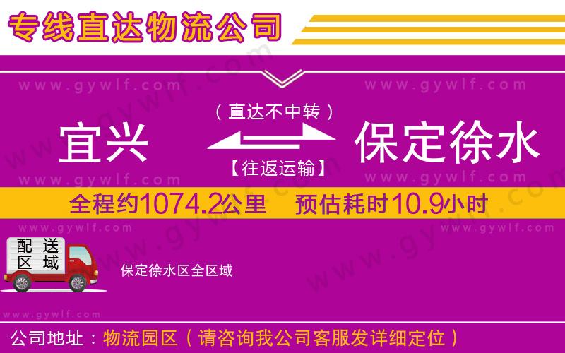 宜興到保定徐水區(qū)物流公司