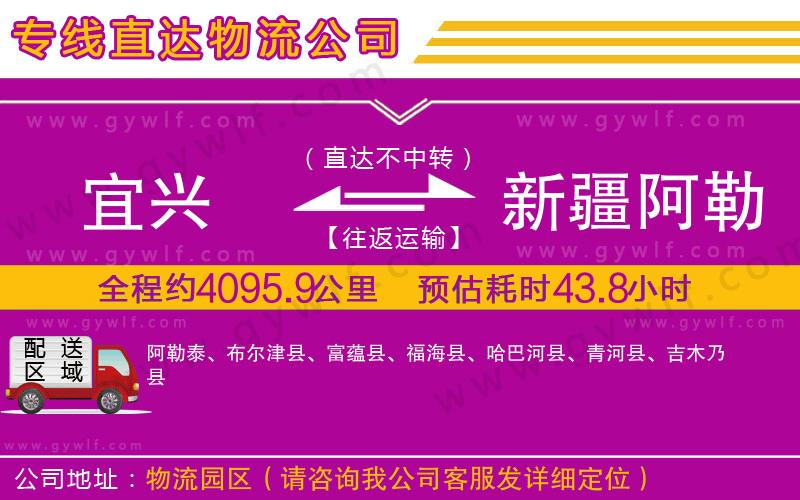 宜興到新疆阿勒泰地區(qū)物流公司