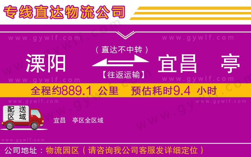 溧陽(yáng)到宜昌猇亭區(qū)物流公司