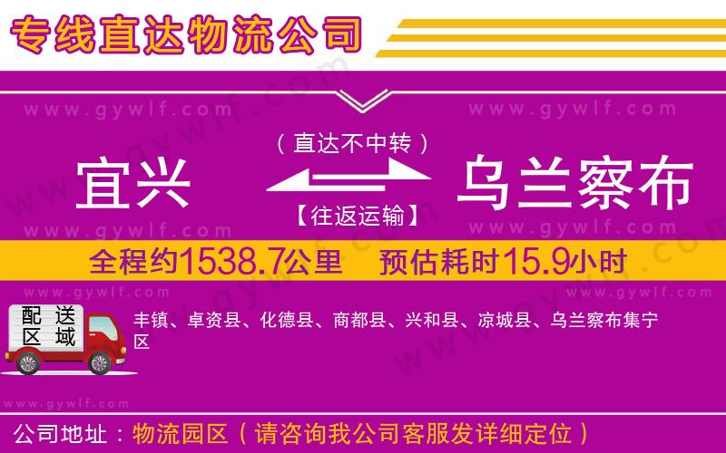 宜興到烏蘭察布物流公司