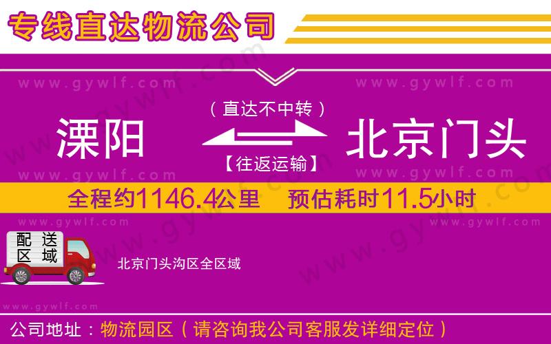 溧陽(yáng)到北京門(mén)頭溝區(qū)物流公司