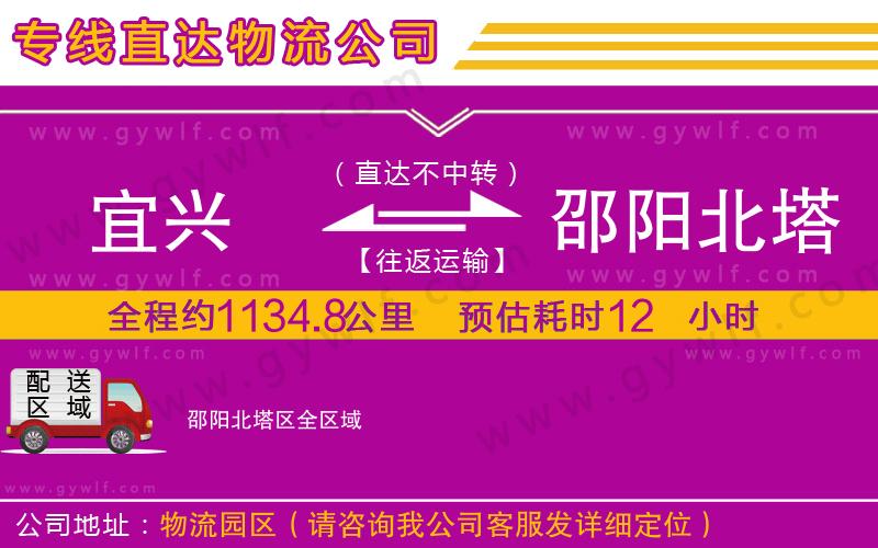 宜興到邵陽北塔區(qū)物流公司