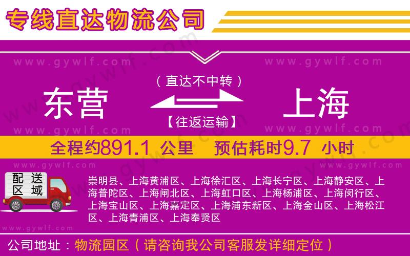 東營(yíng)到上海物流公司