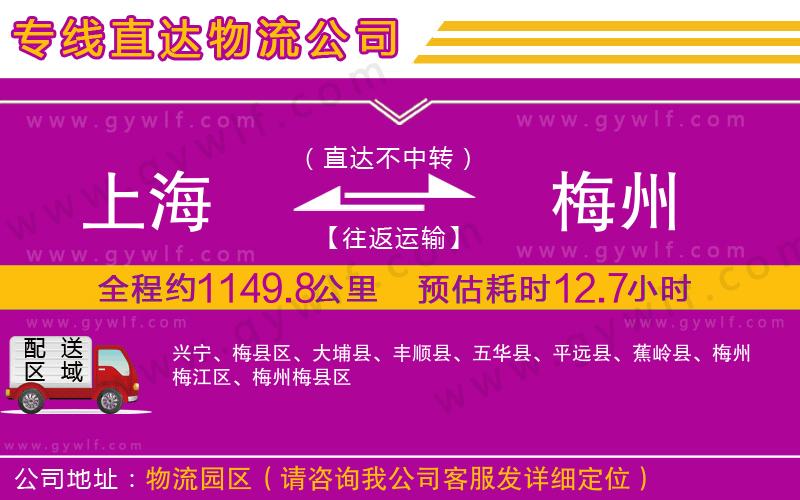 上海到梅州物流專線