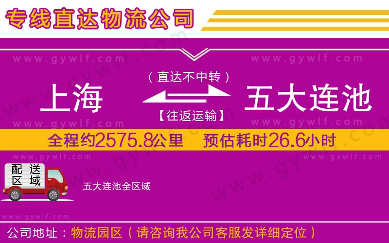 上海到五大連池貨運(yùn)公司
