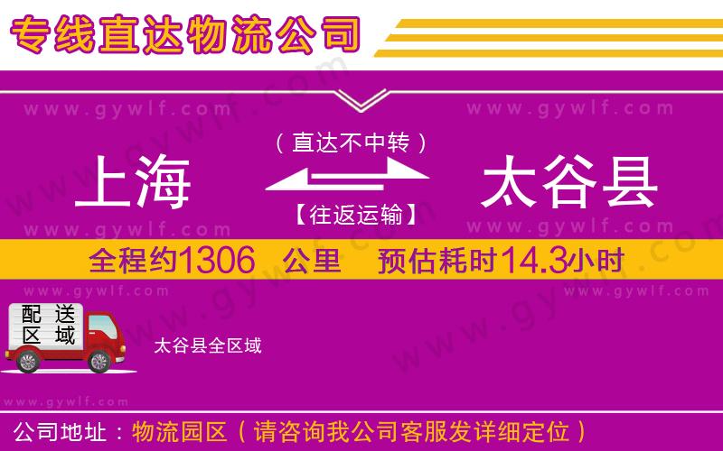 上海到太谷縣貨運(yùn)專線