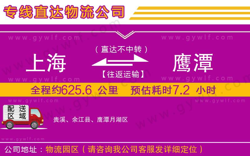 上海到鷹潭物流專線