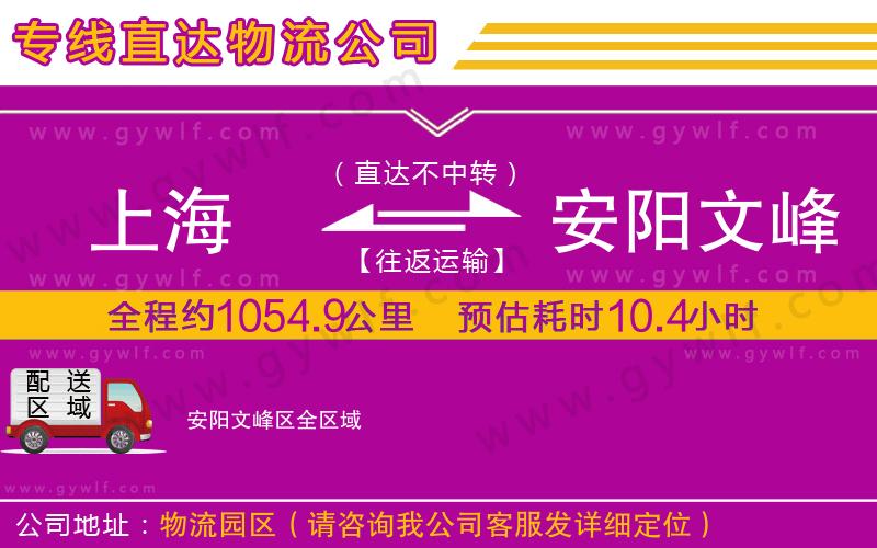 上海到安陽文峰區(qū)貨運(yùn)專線
