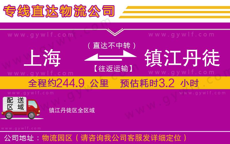 上海到鎮(zhèn)江丹徒區(qū)貨運(yùn)專線