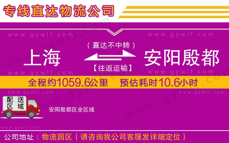 上海到安陽殷都區(qū)貨運(yùn)專線
