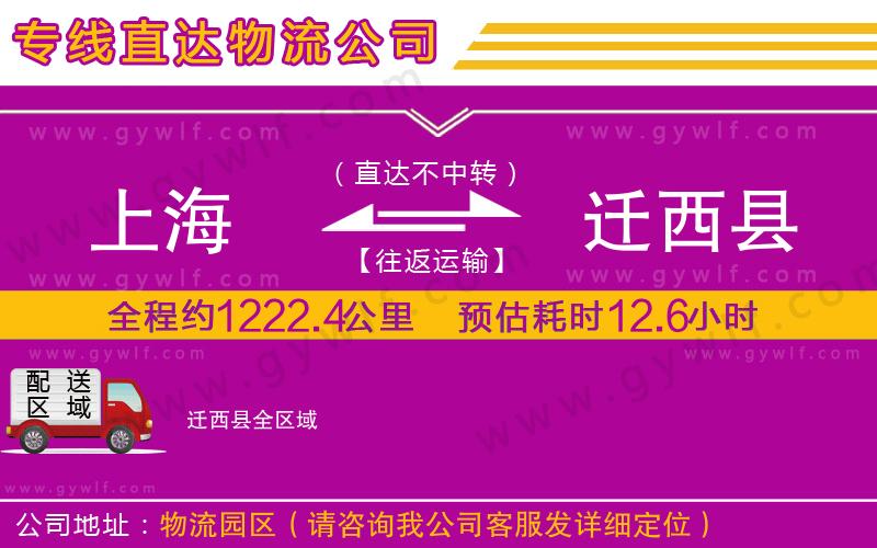 上海到遷西縣貨運(yùn)專線
