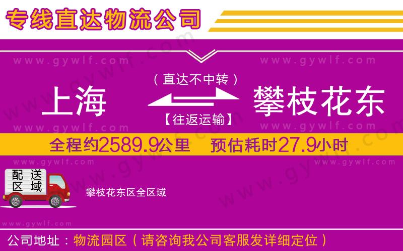 上海到攀枝花東區(qū)物流專線