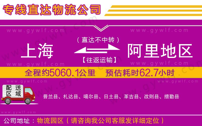 上海到阿里地區(qū)貨運(yùn)專線