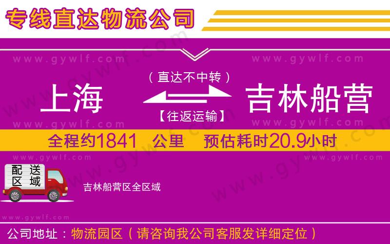 上海到吉林船營(yíng)區(qū)貨運(yùn)專線