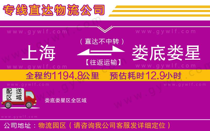 上海到婁底婁星區(qū)貨運公司