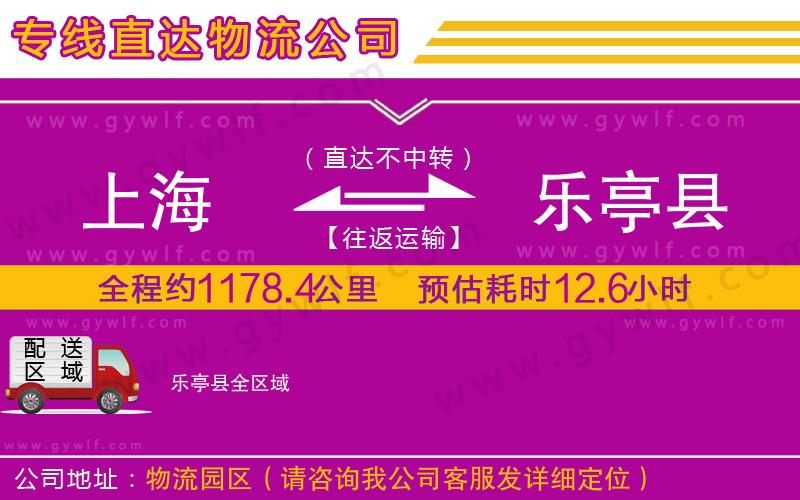 上海到樂亭縣物流