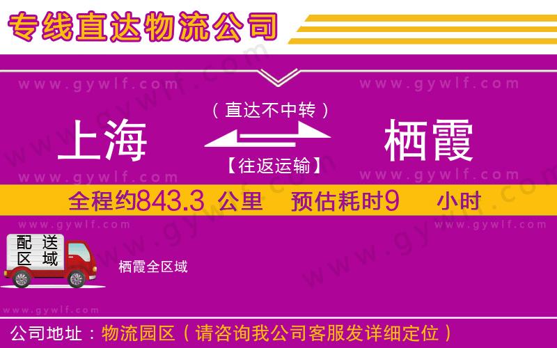 上海到棲霞貨運(yùn)專線