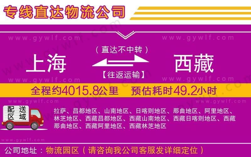 上海到西藏貨運(yùn)專(zhuān)線
