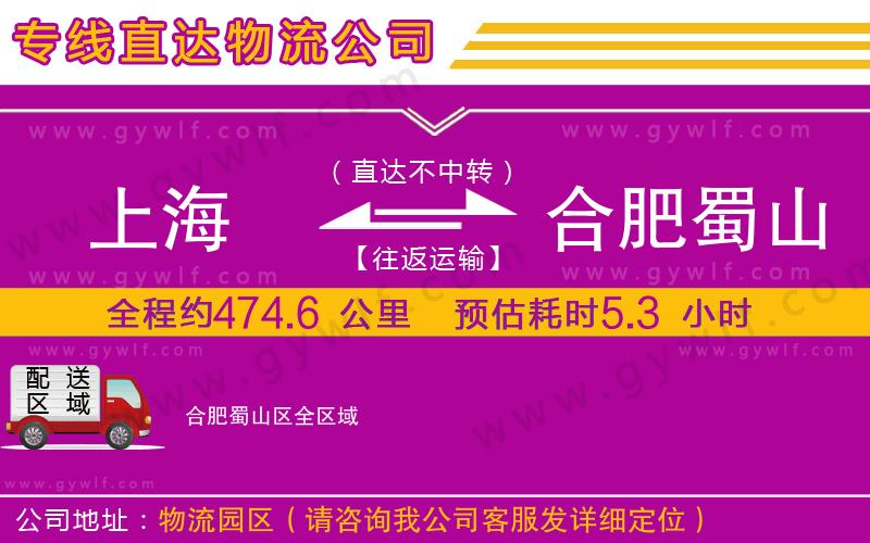 上海到合肥蜀山區(qū)貨運(yùn)公司