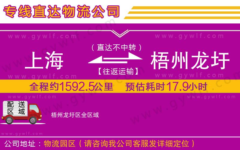 上海到梧州龍圩區(qū)物流專線