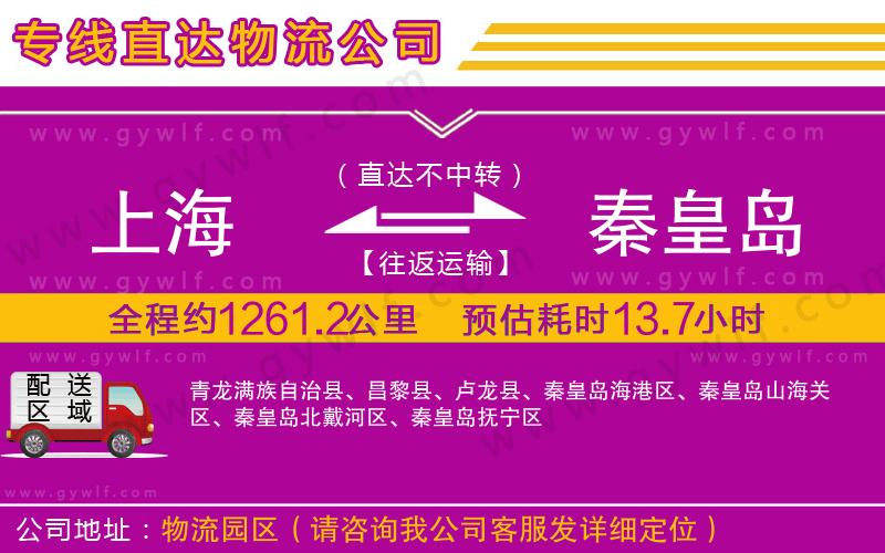 上海到秦皇島貨運(yùn)專線
